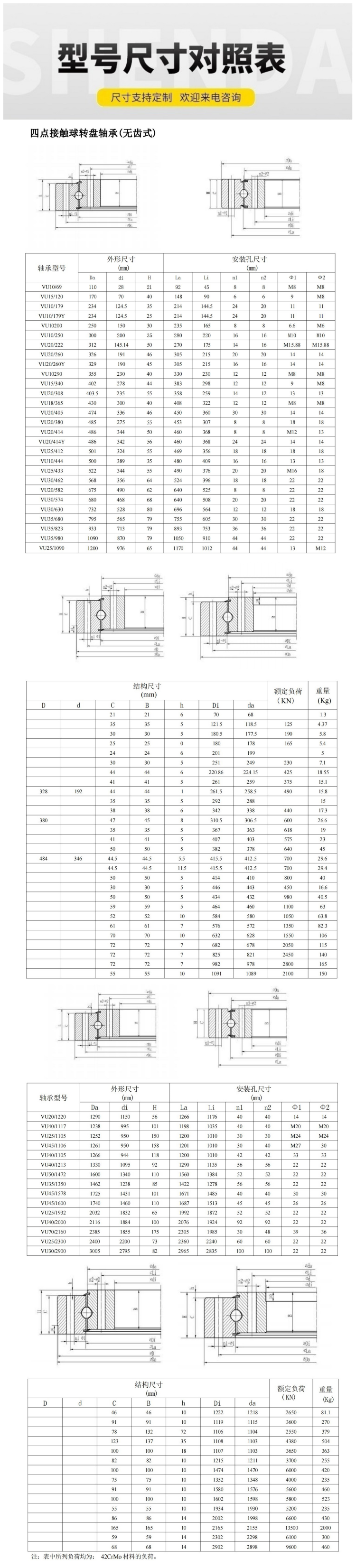 VU尺寸表